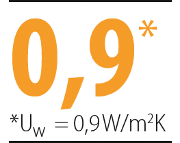 Uw = 0,9 W/m2K