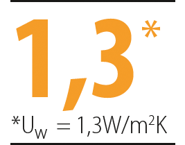 Uw = 1,3W/m2K